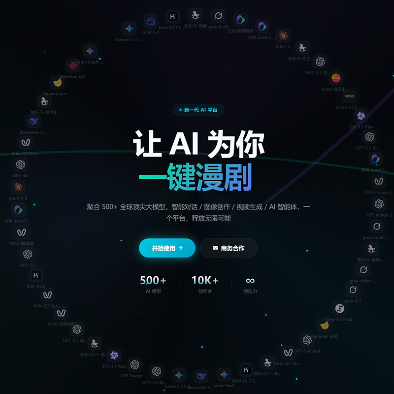 AI 摄影案例